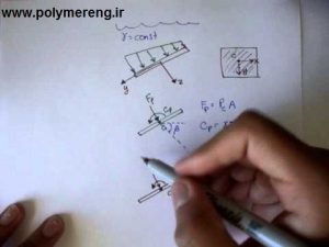 مکانیک سیالات کنکور ارشد مهندسی پلیمر
