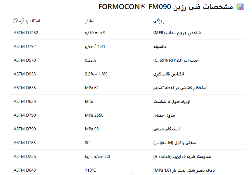 مشخصات فنی pom رزین FORMOCON® FM090